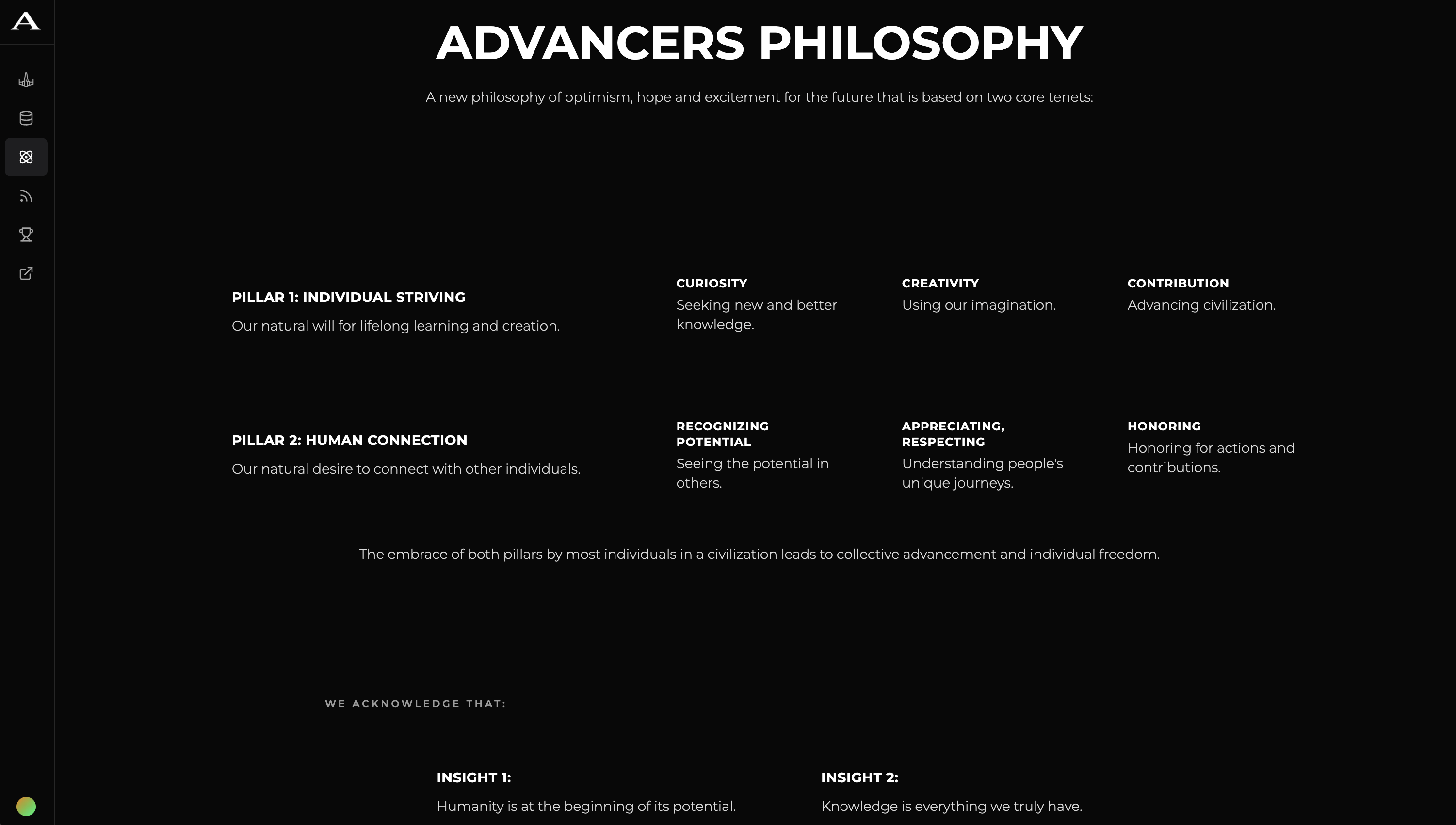 Philosophy View